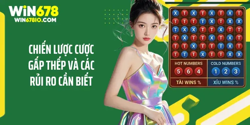 Cách Quản Lý Vốn Khi Chơi Tài Xỉu Để Không Lo Mất Tiền Chiến lược cược gấp thếp và các rủi ro cần biết